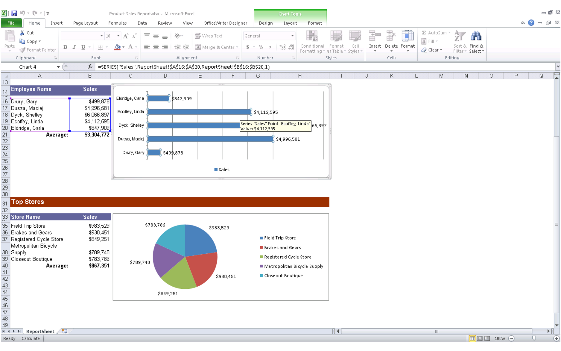 Ssrs Sort Chart Data