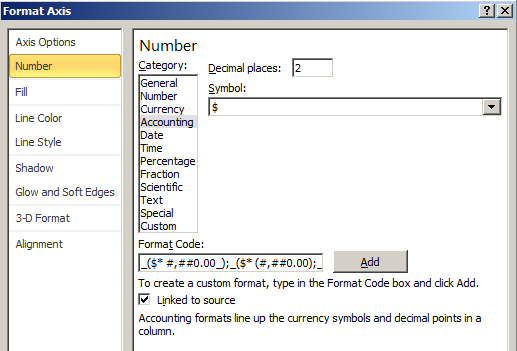 Excel Chart Style Numbers